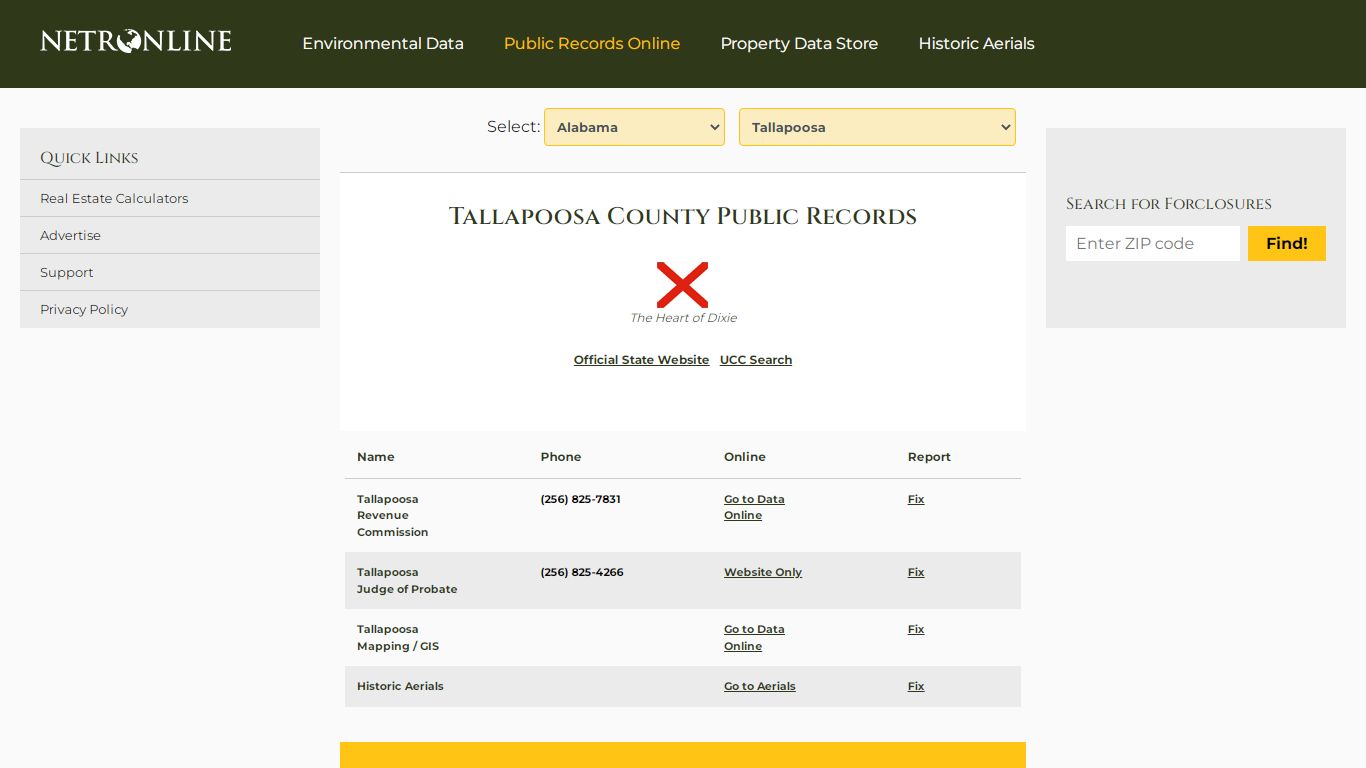 NETR Online • Tallapoosa • Tallapoosa Public Records ...